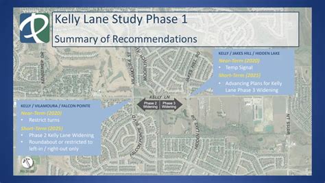 pflugerville planning department.